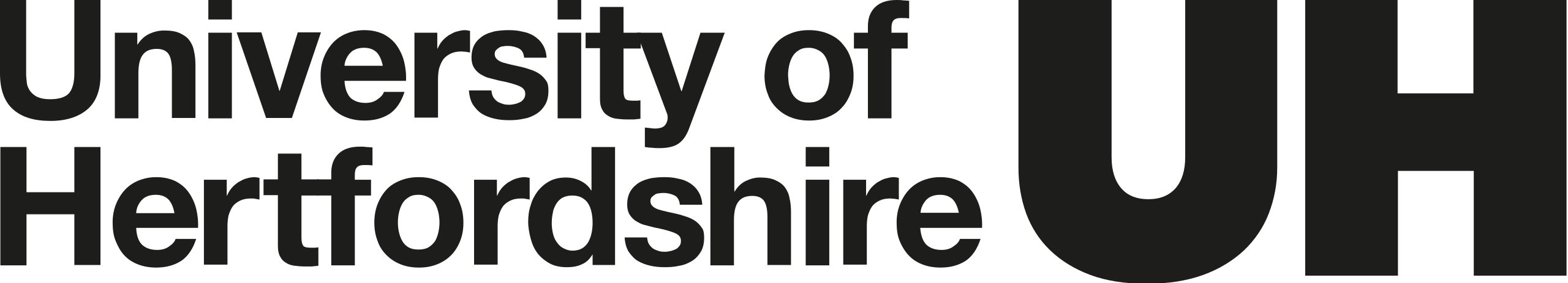 university of herfordshire